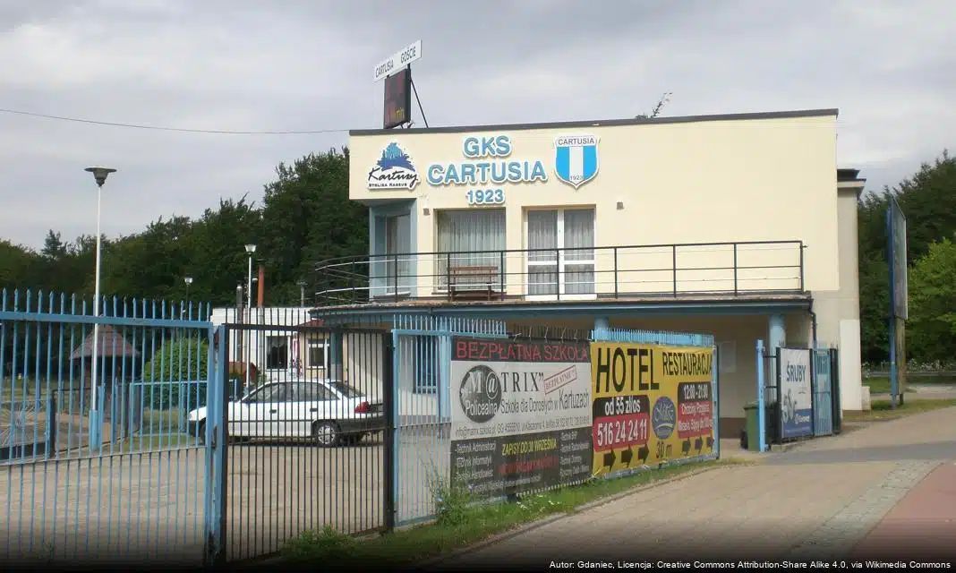 Wsparcie dla osób w kryzysie bezdomności w okresie zimowym w Kartuzach